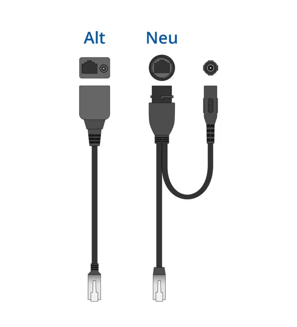 BERGHOCH | POE | Injektor (Eingang - Daten/Strom - Switchseitig) – Bild 2