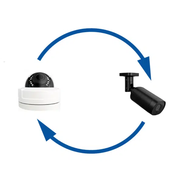 Pro Hybrid Option: Individuelle Kamera Zusammenstellung
