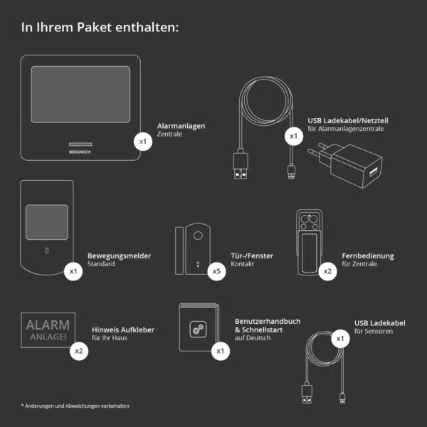 BERGHOCH | Touch-Alarmanlage | 868 MHz I GSM I WiFi I APP I Set 1 – Bild 4