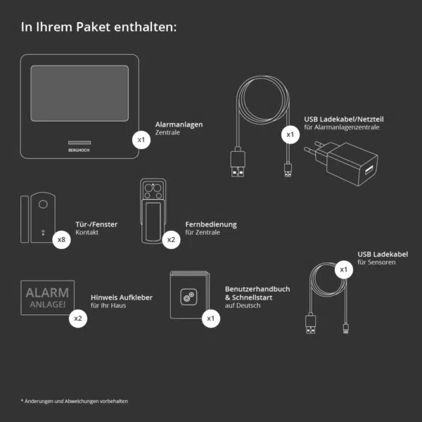 BERGHOCH | Touch-Alarmanlage | 868 MHz I GSM I WiFi I APP I Set 4 – Bild 4