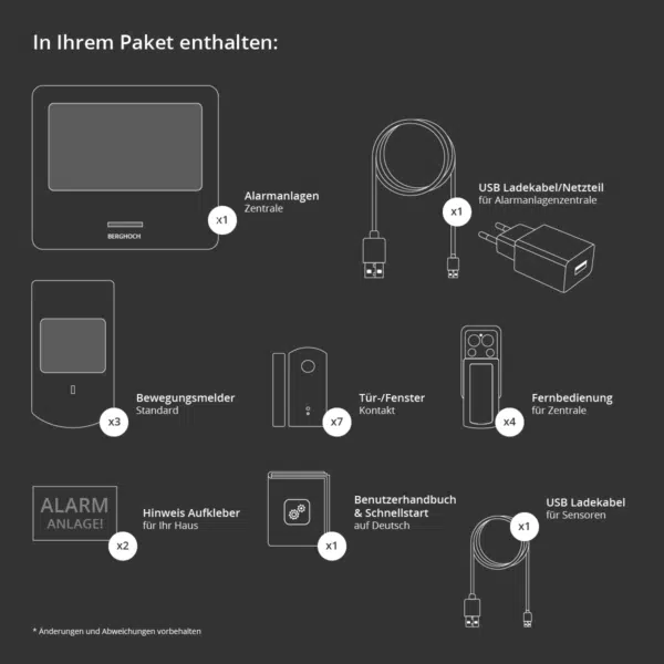 BERGHOCH | Touch-Alarmanlage | 868 MHz I GSM I WiFi I APP I Set 5 - Image 4