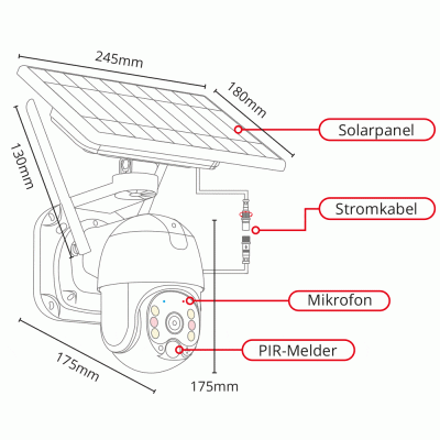ptz-s